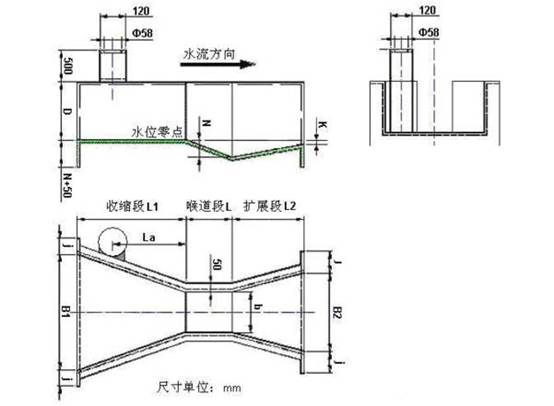 超(chāo)聲波明渠流量(liàng)計(jì)外形(xíng)尺寸圖