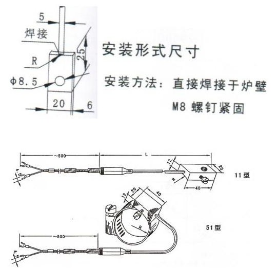 爐壁熱電偶(ǒu)安裝形(xíng)式