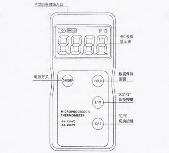 便(biàn)攜式溫度顯(xiǎn)示儀外形(xíng)尺寸圖示