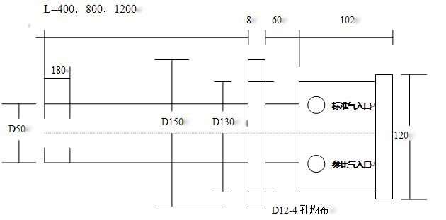 氧化锆(gào)探頭的外形尺(chǐ)寸圖